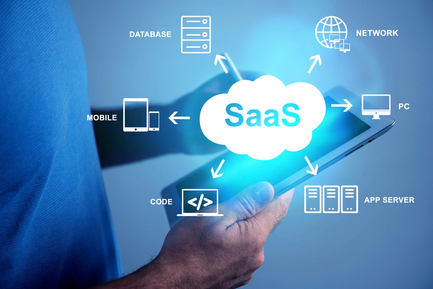 Illustration SaaS cloud connecté à des appareils mobile ordinateur et serveur pour choisir entre SaaS et application mobile